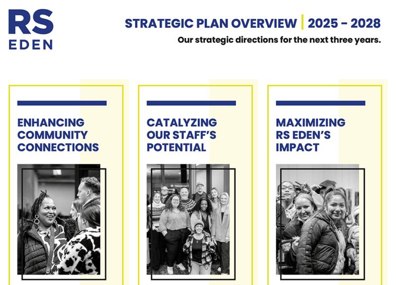 Cover image for RS Eden Strategic Plan